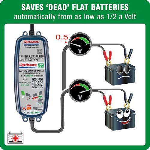 TecMate Optimate Cable