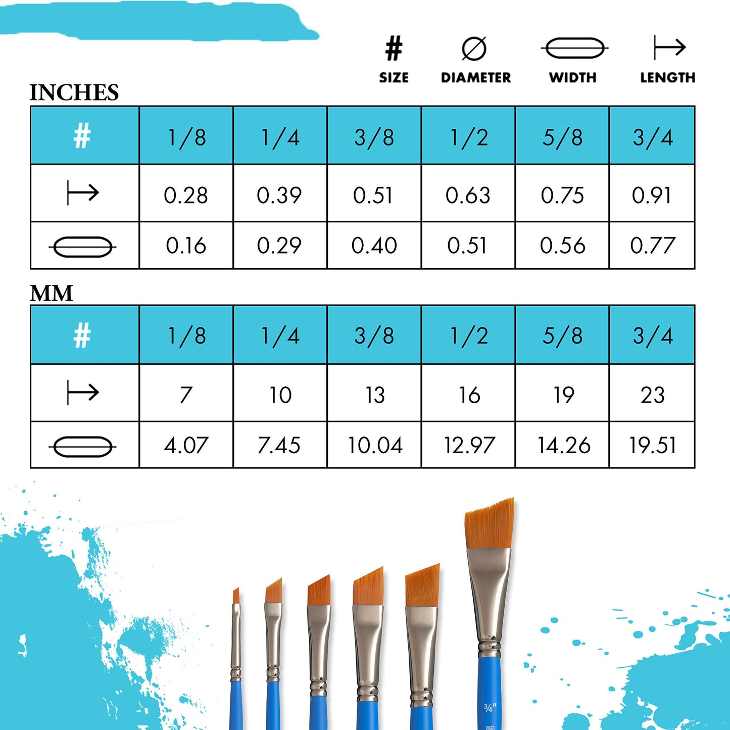 Princeton Darice 10011519 Artiste Angle Shader Brush, 3/4 Inch