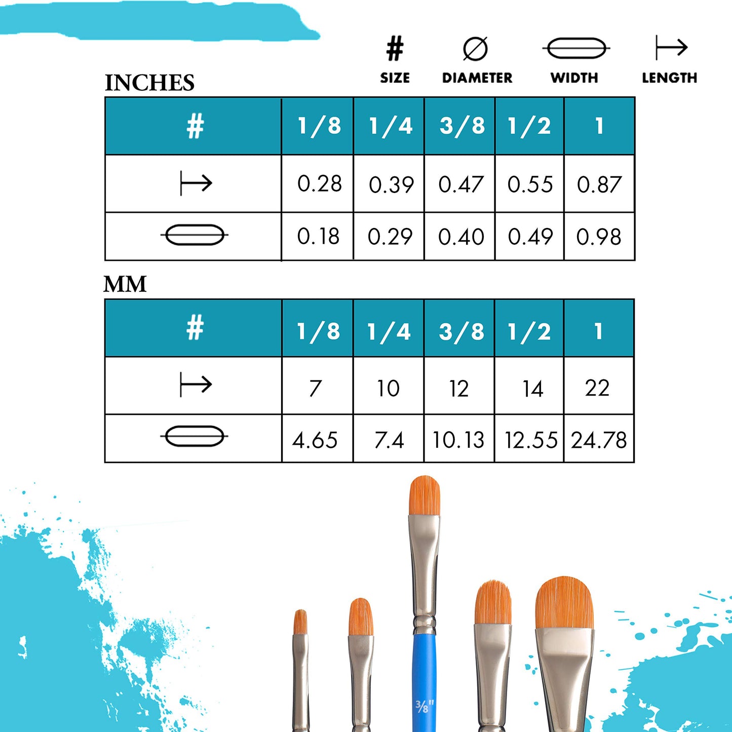 Princeton Select Artiste, Series 3750, Paint Brush for Acrylic, Watercolor and Oil, Lunar Blender, 3/8 Inch
