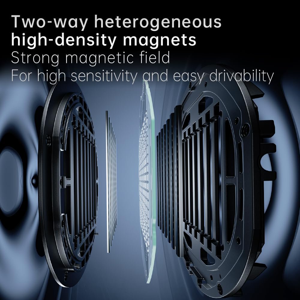 FiiO JT7 Over-Ear Planar Magnetic Headphones, 95x86mm Planar Driver, 3µm Ultra-Thin Diaphragm, Foldable Lightweight Design, Detachable 4.4mm/3.5mm Cable for Audiophiles