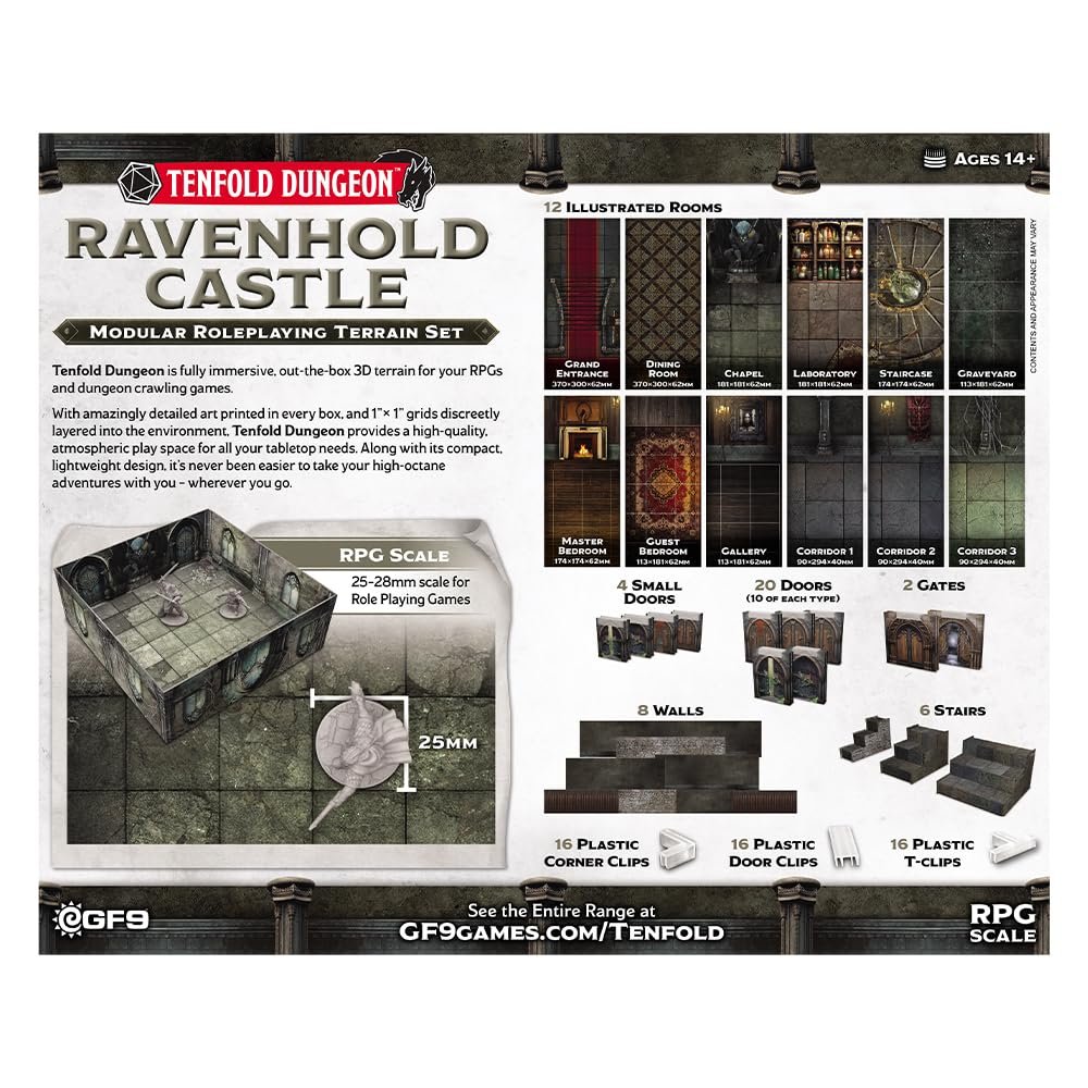 Gale Force Nine - Tenfold Dungeon - Ravenhold Castle