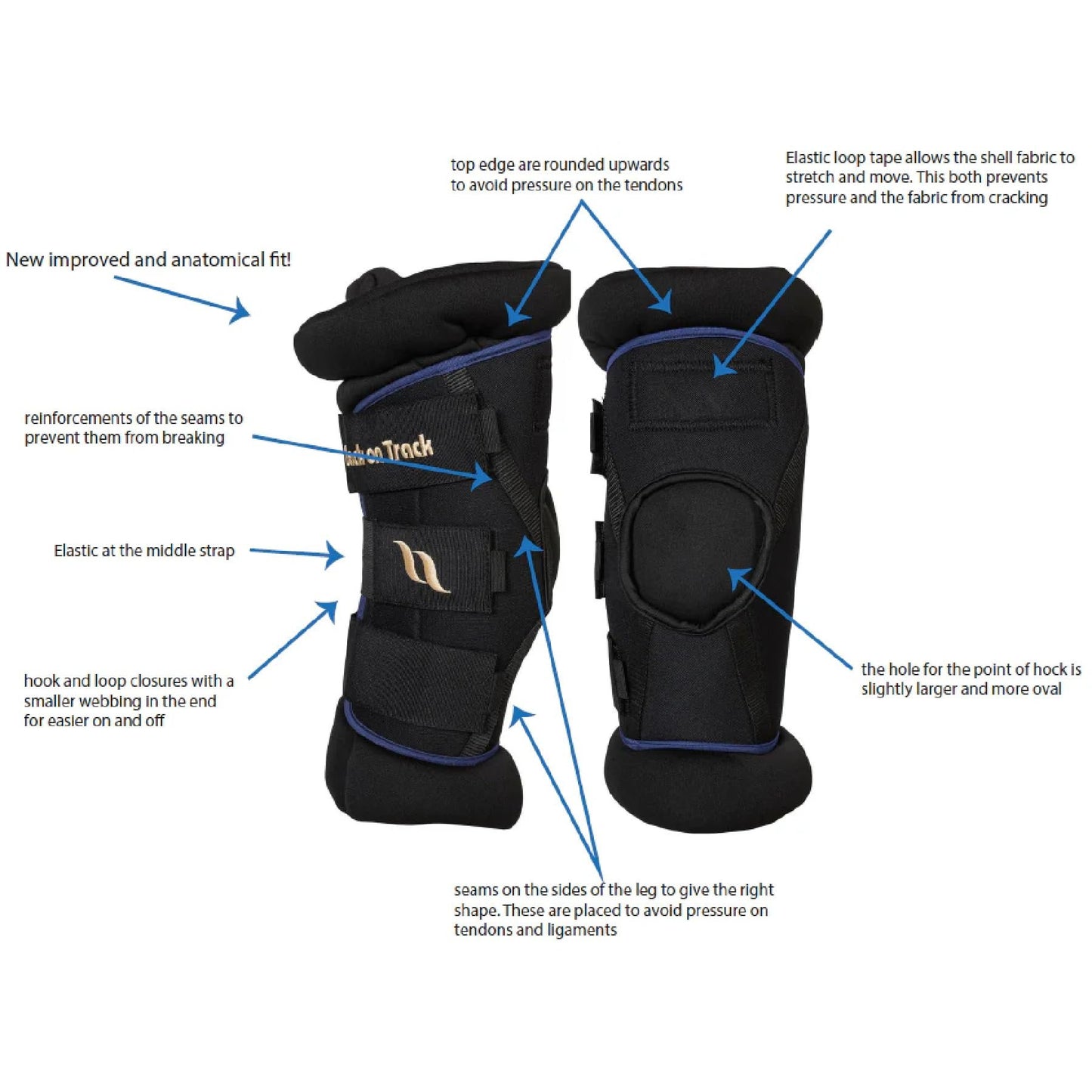 Back on Track Royal Padded Hock Boots Deluxe for Horses 2022 with Welltex Technology, Sold in Pairs, Black, X-Large