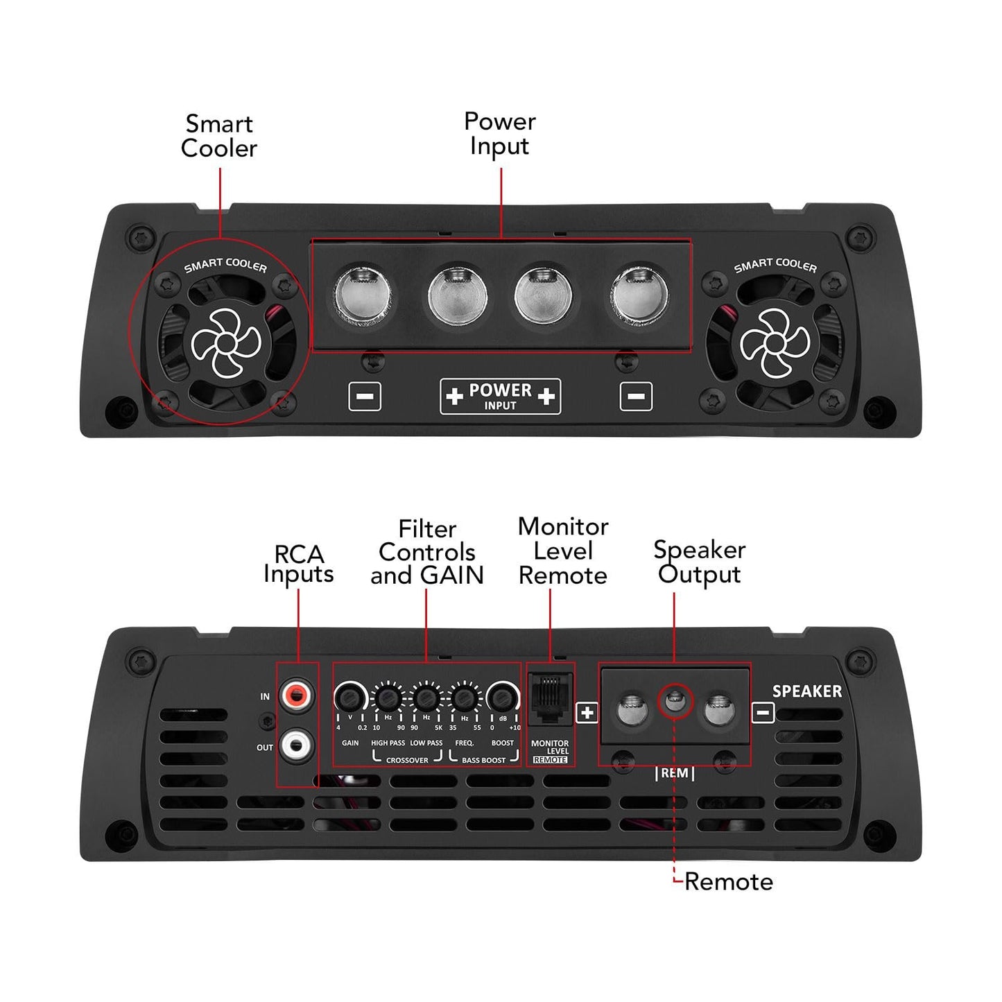 Taramps HD 10000 1 Ohm 1 Channel 10162 Watts RMS MAX, Mosfet Amplifier, Monoblock, Crossover, Bass Boost, RCA Input, Class D, Car Audio, Compatible Monitor Level Remote, Great for Subwoofers