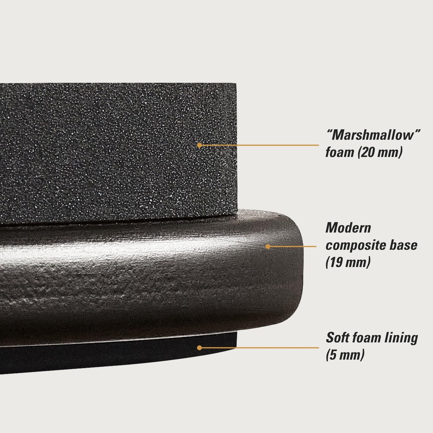 Marshmallow Practice Pad