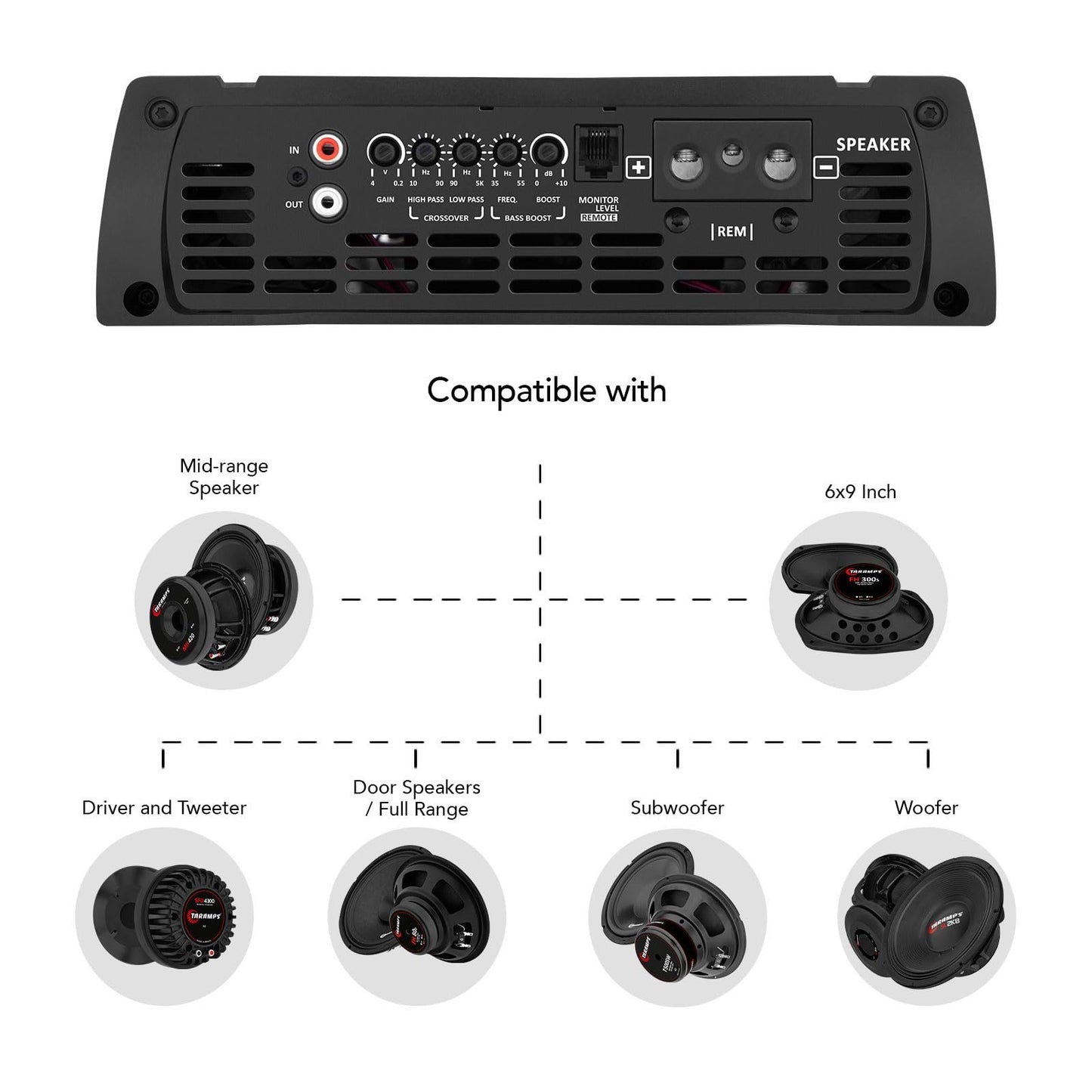 Taramps HD 10000 1 Ohm 1 Channel 10162 Watts RMS MAX, Mosfet Amplifier, Monoblock, Crossover, Bass Boost, RCA Input, Class D, Car Audio, Compatible Monitor Level Remote, Great for Subwoofers