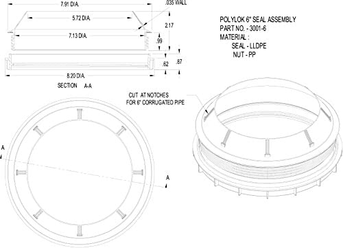 Polylok 6" D-Box Seal & Nut (fits: 6" pipe)