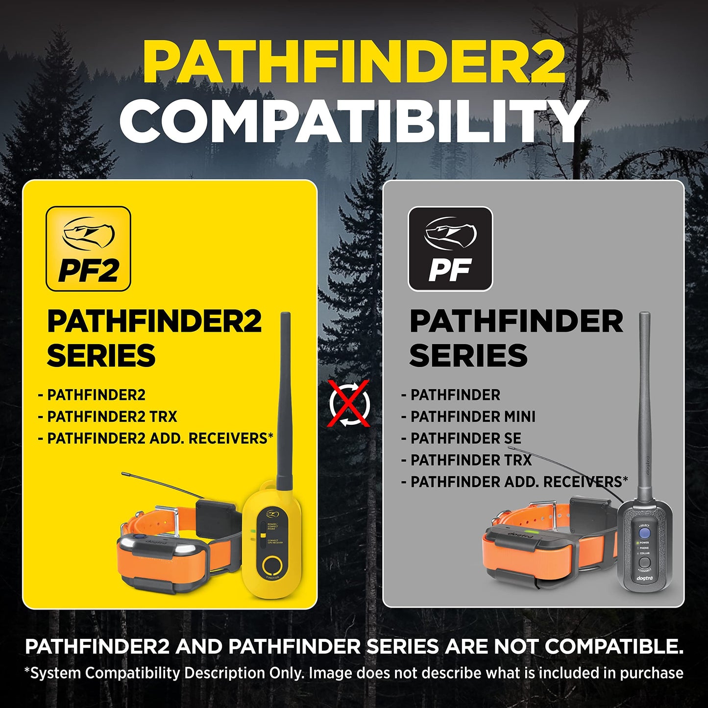 PATHFINDER2 Family