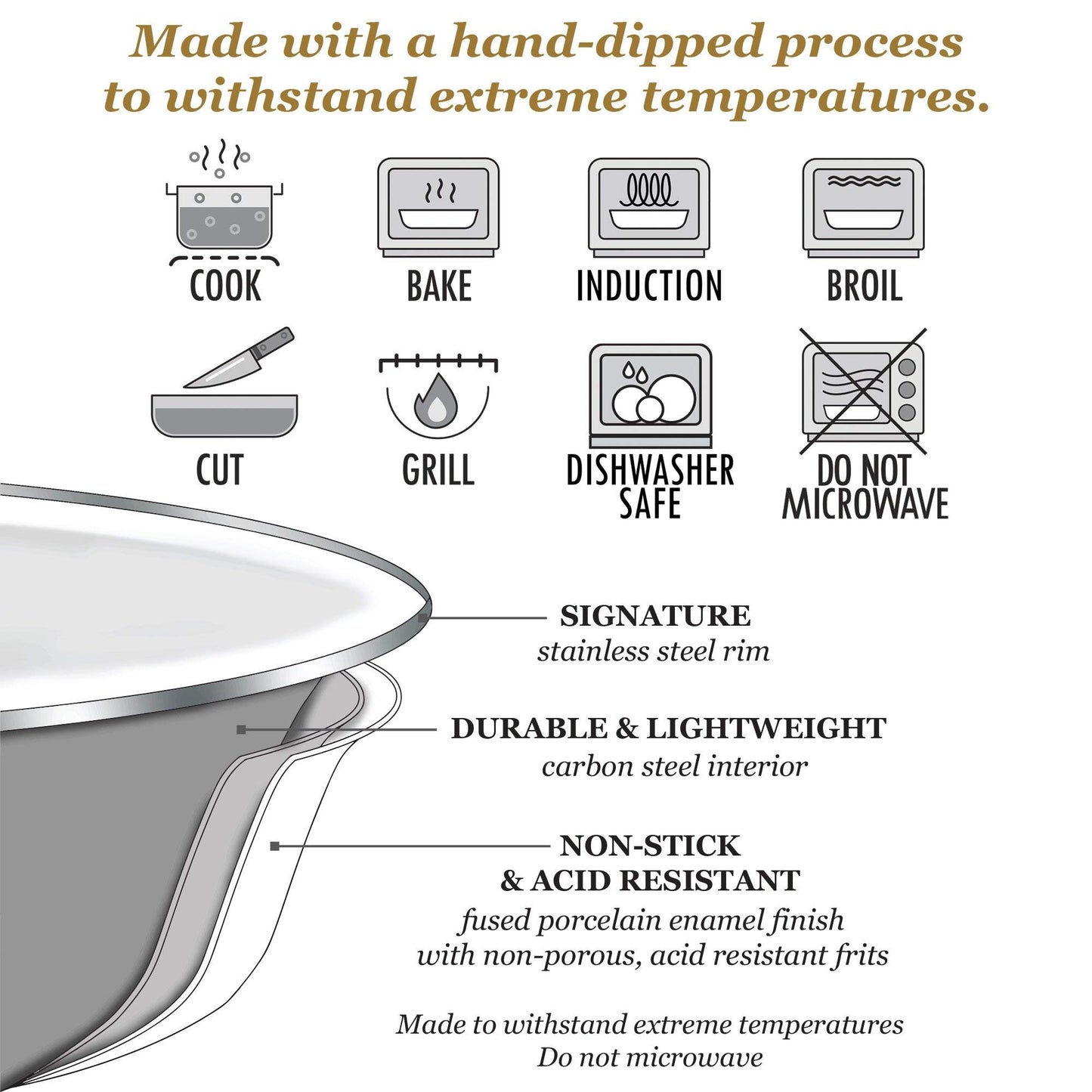 Golden Rabbit Enamelware - 3qt Saute Pan