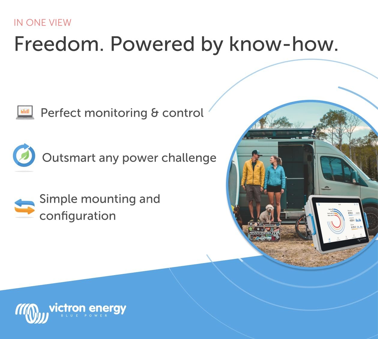 Victron Energy Ekrano GX with Built-in Waterproof 7-Inch Display - Remote Access & Control with Victron Remote Monitoring (VRM) & VictronConnect App - Compatible with Marine MFD's and NMEA2000