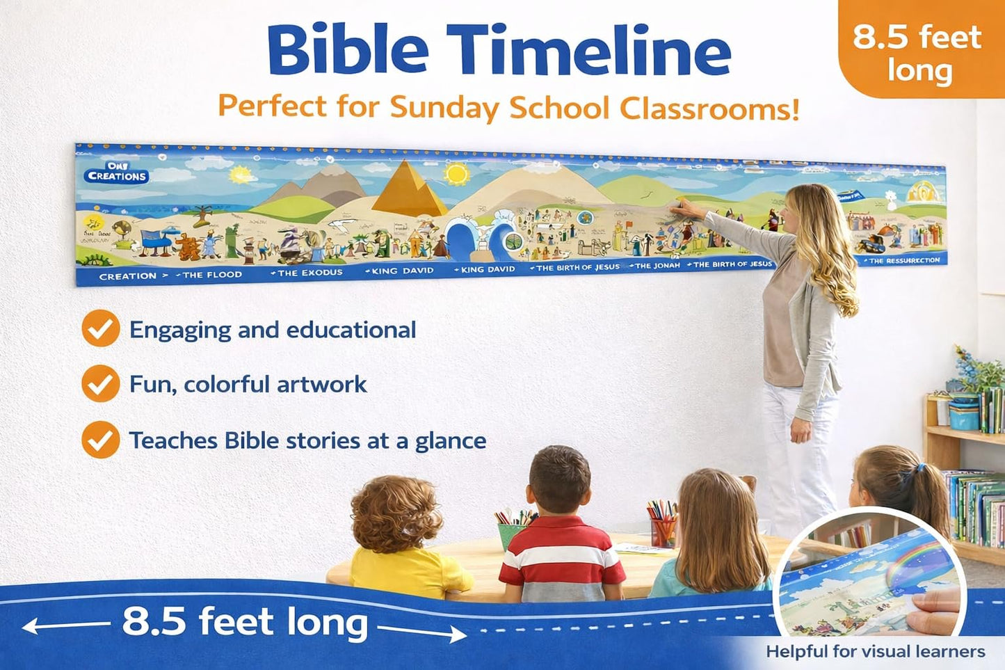 Beersheba Bible Story Timeline Wall Chart Poster for Kids – 8.5 Feet Long Illustrated Bible History Events for Children's Ministry Classroom including Old and New Testament Stories (12" x 102")