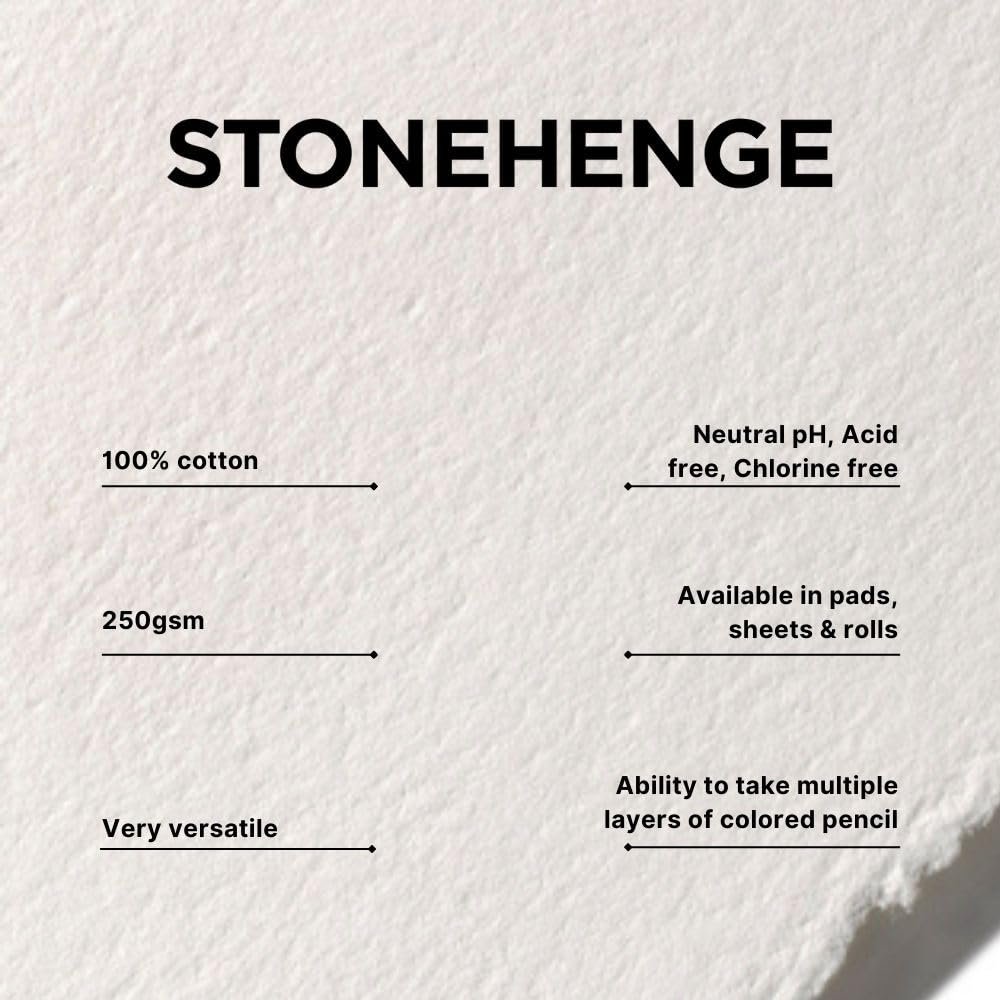 Stonehenge 100% Cotton Medium Weight Mini Pad, White, 2.5 x 3.75 inches, 250gsm, 15 Sheets for Dry Media