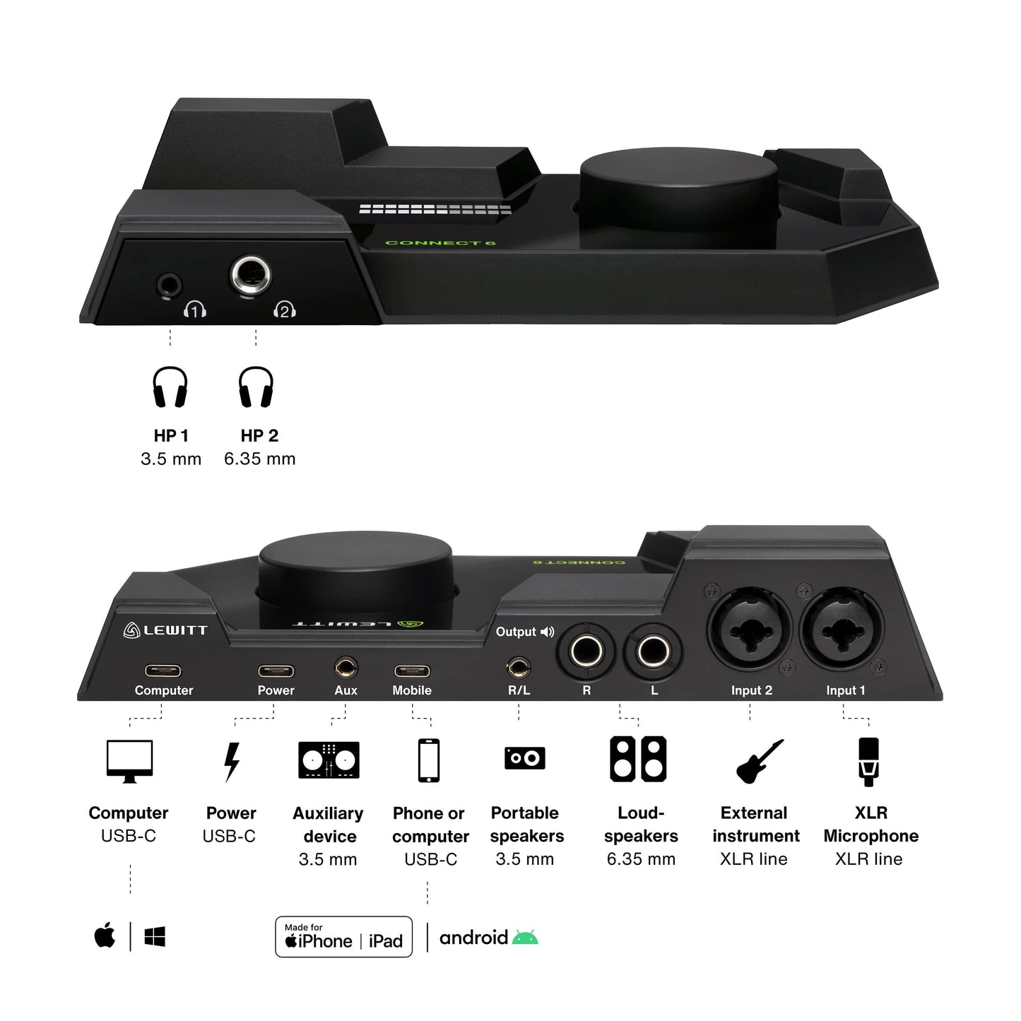 Lewitt Connect 6 USB-C Audio Interface