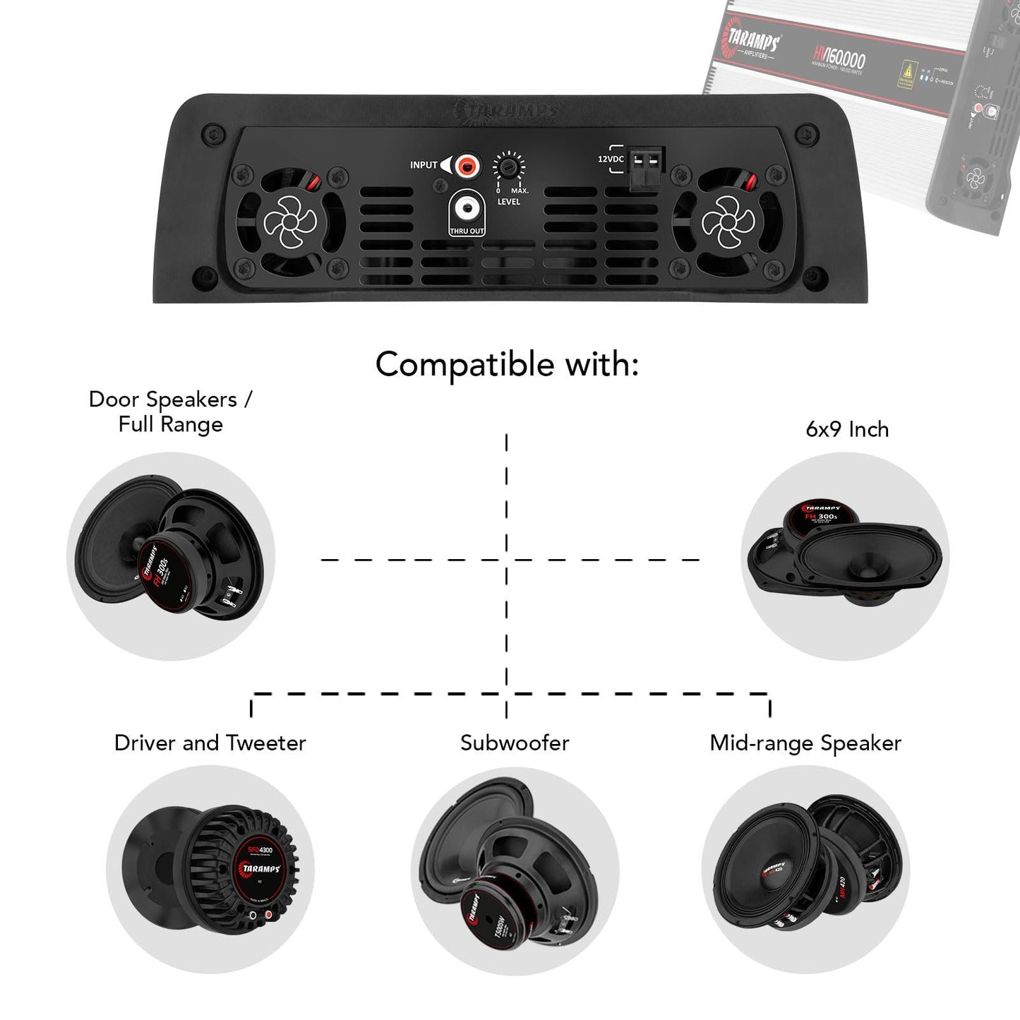 Taramps HV 160.000 Chipeo High Voltage Amplifier 0.25 Ohm 160000 Watts Rms 1 Channel with 24 Batteries 300VDC Output Power Monoblock Car Audio Class D