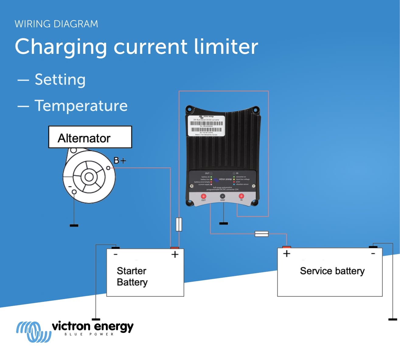 Victron Energy Buck-Boost DC-DC Converter 25 Amp for Charging a 12V or 24V Service Battery in Vehicles