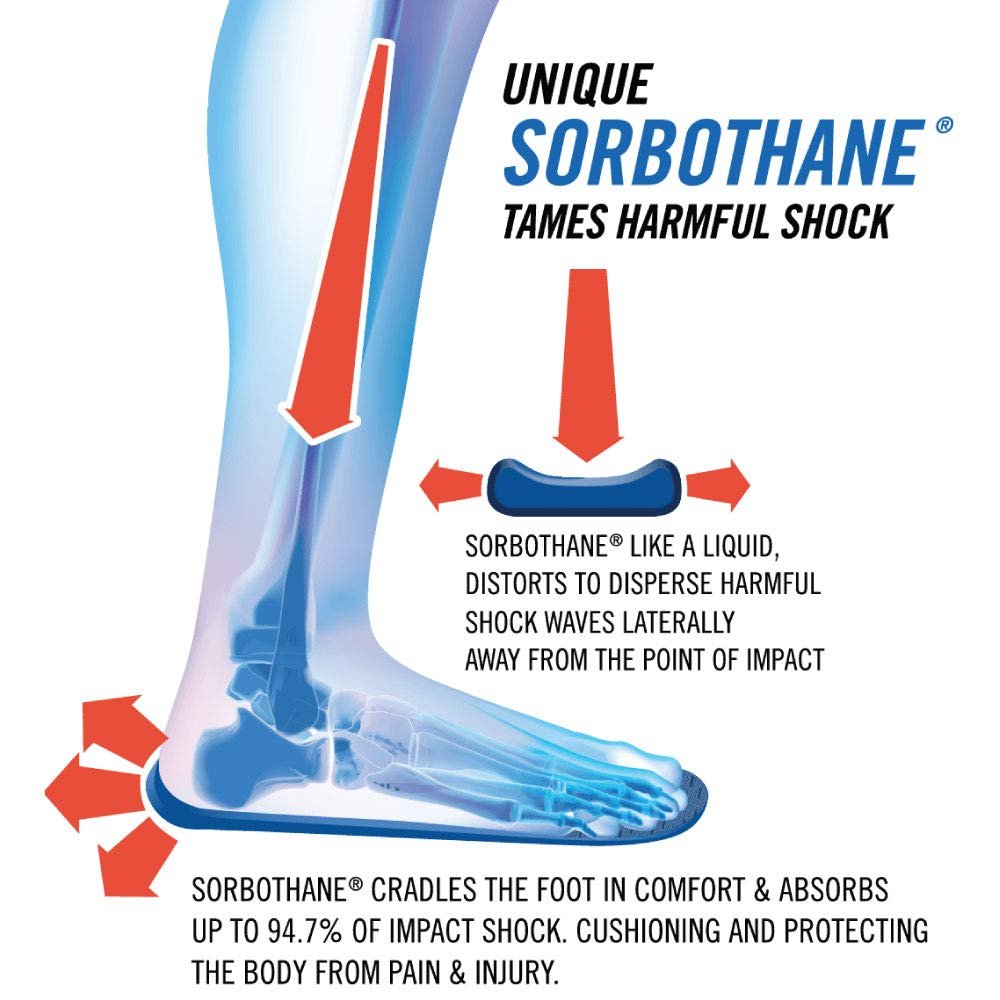 Sorbothane Maximum Duty Work Insoles #A