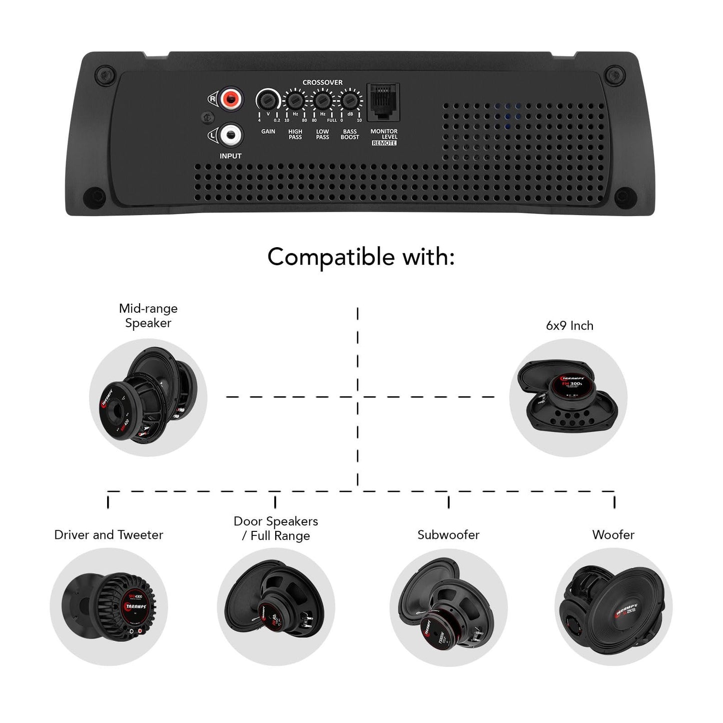 Taramps HD 3000 1 Ohm Black RGB 1 Channel Amplifier 3000 Watts RMS Digital, 108 RGB Effects, Crossover, Low/High Pass, Bass Boost, Car Audio System, Monoblock Full Range, LED Monitor Indicator, HD 3k