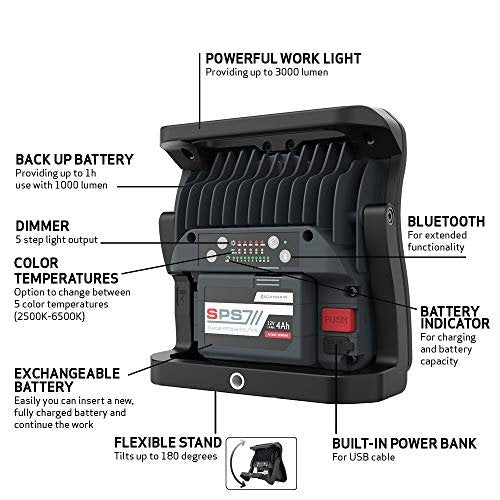 SCANGRIP MULTIMATCH 3 LED Color Match Light, 3000 Lumen with 5 Color Temperatures, Dimming and Bluetooth Light Control