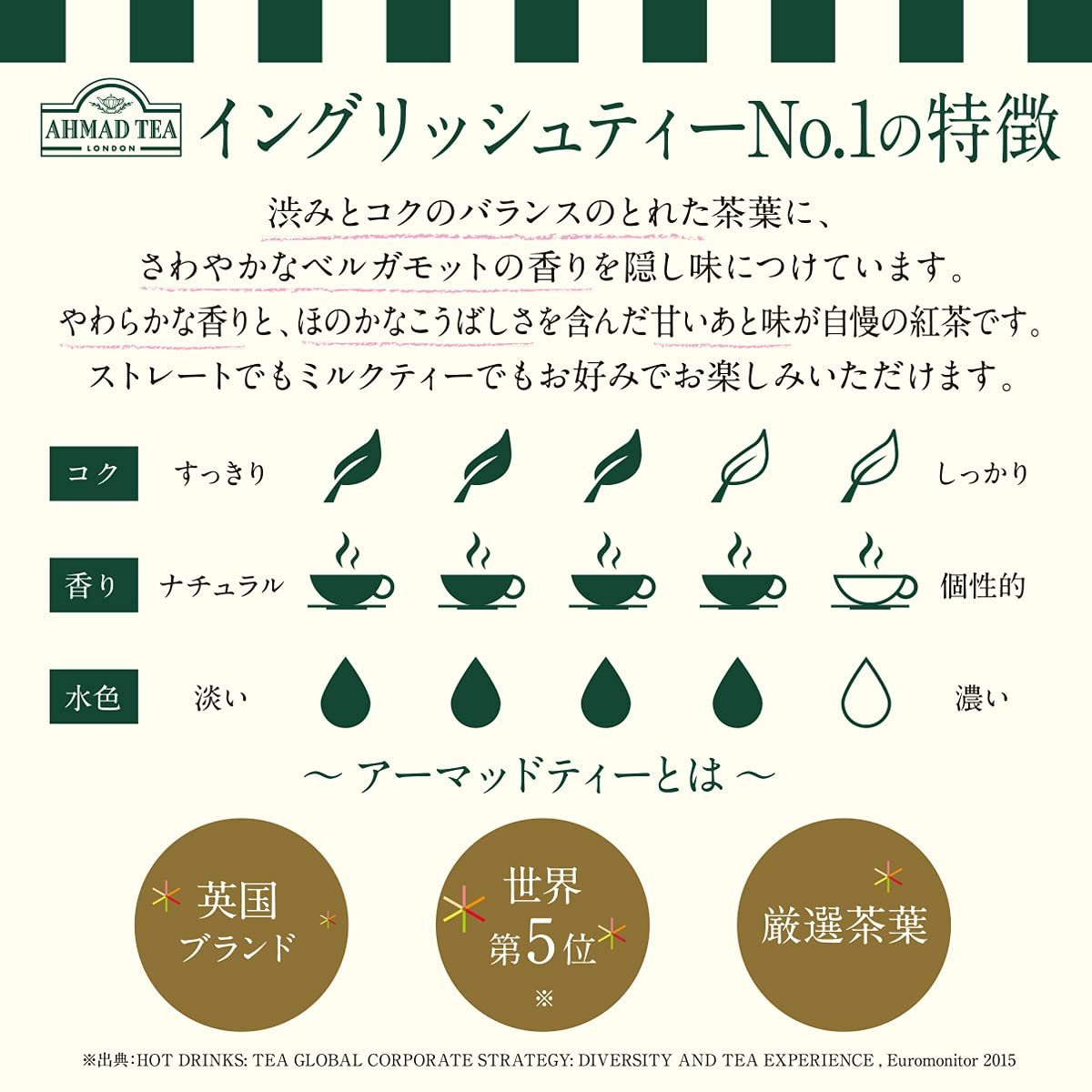 Ahmad English Tea No.1 in Tin 7oz/200g