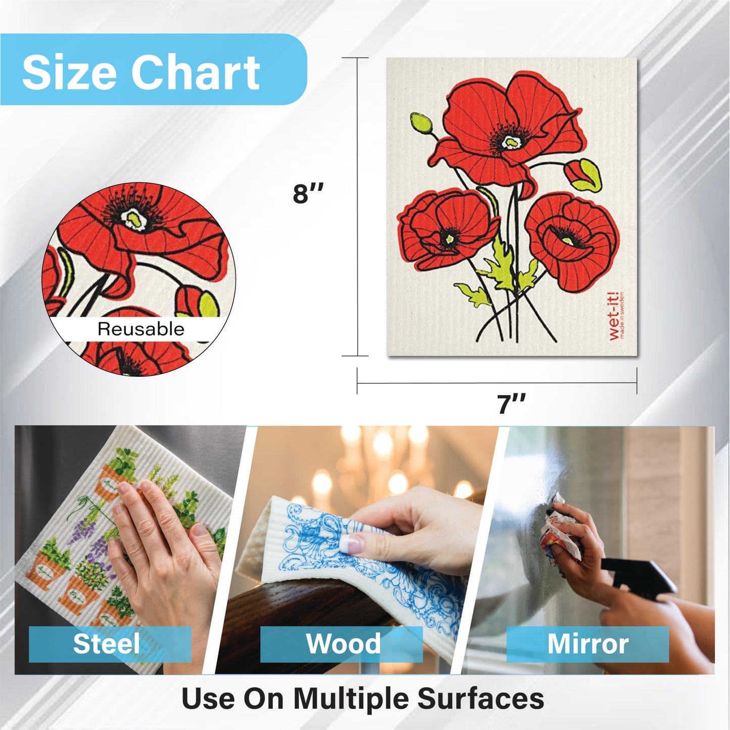 Wet-It! Swedish Dishcloth States – Reusable Paper Towels, Highly Absorbent & Biodegradable Dish Cloths, Non-Scratch, Durable, Machine Washable Cleaning Towels