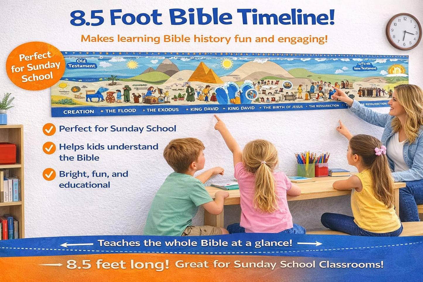 Beersheba Bible Story Timeline Wall Chart Poster for Kids – 8.5 Feet Long Illustrated Bible History Events for Children's Ministry Classroom including Old and New Testament Stories (12" x 102")