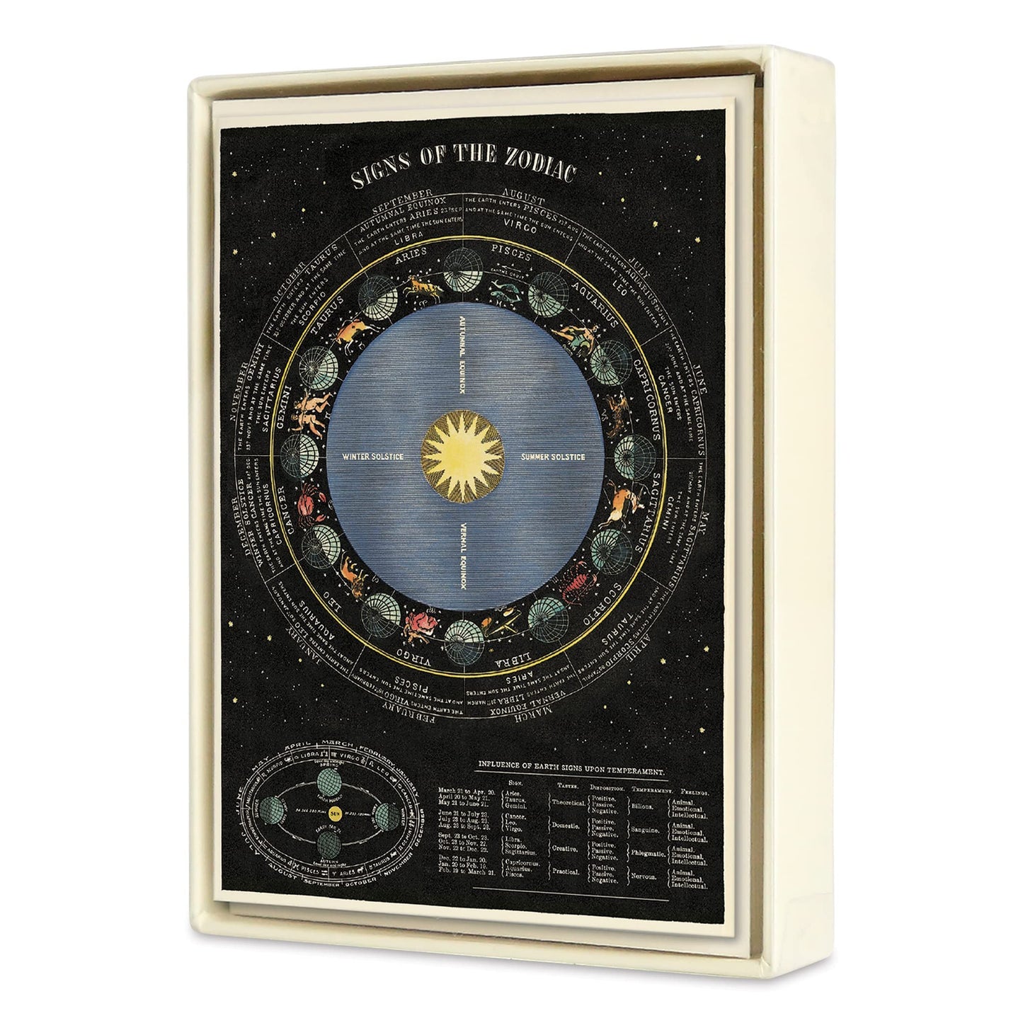 Celestial Assorted Boxed Notecards