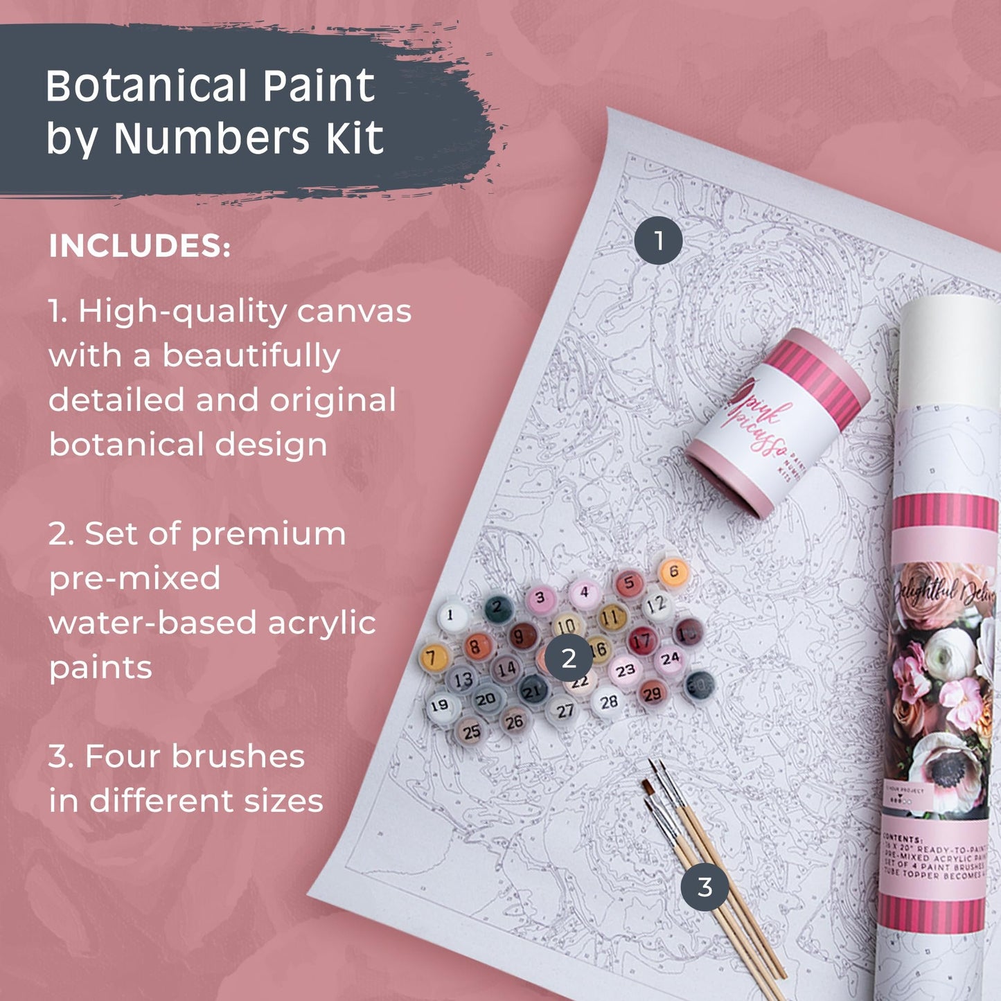 Pink Picasso Kits Botanical Floral Paint