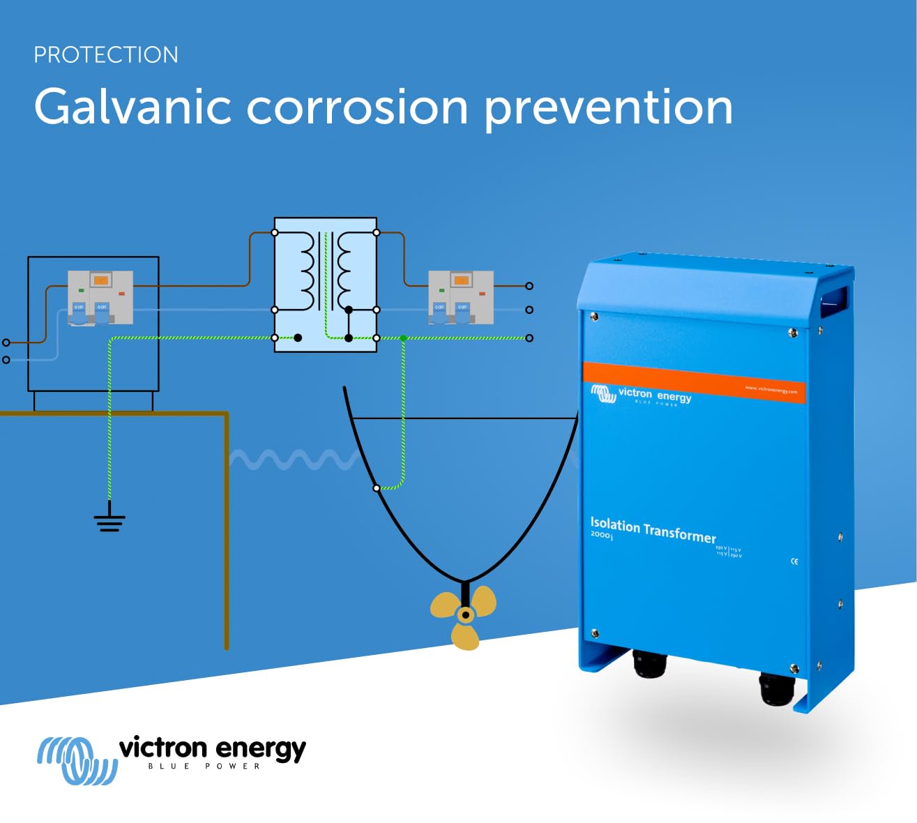 Victron Energy Isolation Transformers 115 or 230V