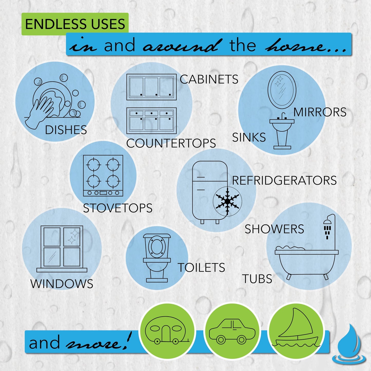 Wet It Swedish Dishcloths for Kitchen Washing Dishes - Reusable Swedish Dish Cloths - Reusable Paper Towels Alternative Swedish Dishcloths made in Sweden - Washable Kitchen Dish Cloths Cleaning Sponge