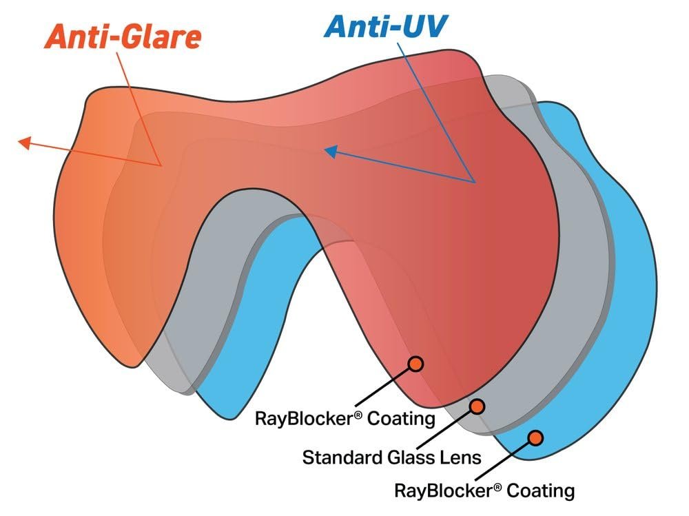 SeaDive SeaDiver RayBlocker-HD Mask