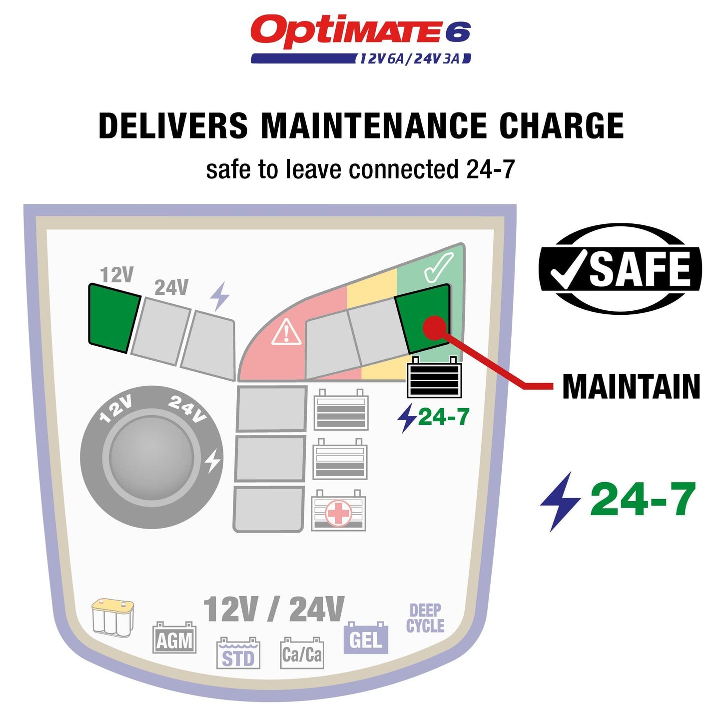 OptiMate 6 12V/24V - 12V 6A / 24V 3A, High Performance battery saving charger & maintainer for Deep Cycle RV, Camping, Industrial & Marine batteries (TM-381)