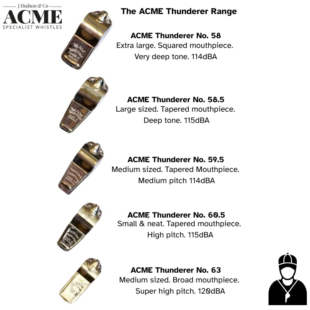 acme Thunder Nickel-Plated (Medium Size) Whistle Model 59.5