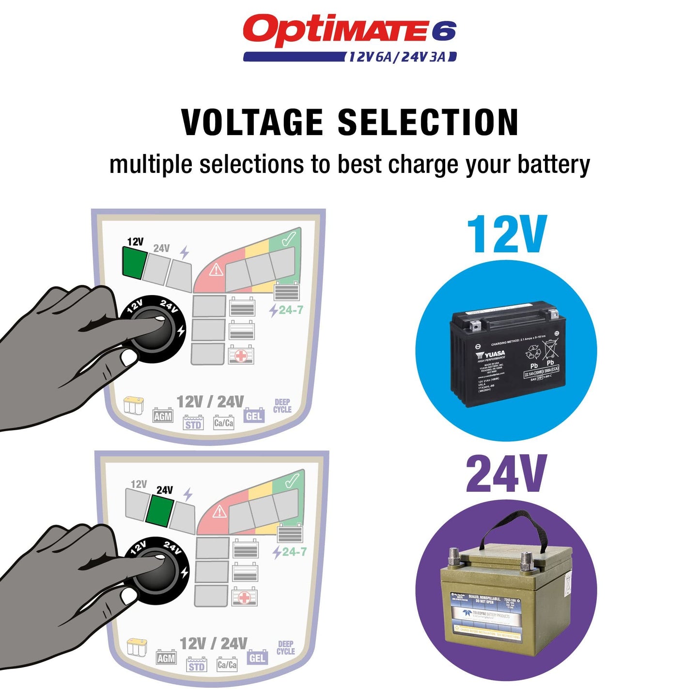 OptiMate 6 12V/24V - 12V 6A / 24V 3A, High Performance battery saving charger & maintainer for Deep Cycle RV, Camping, Industrial & Marine batteries (TM-381)