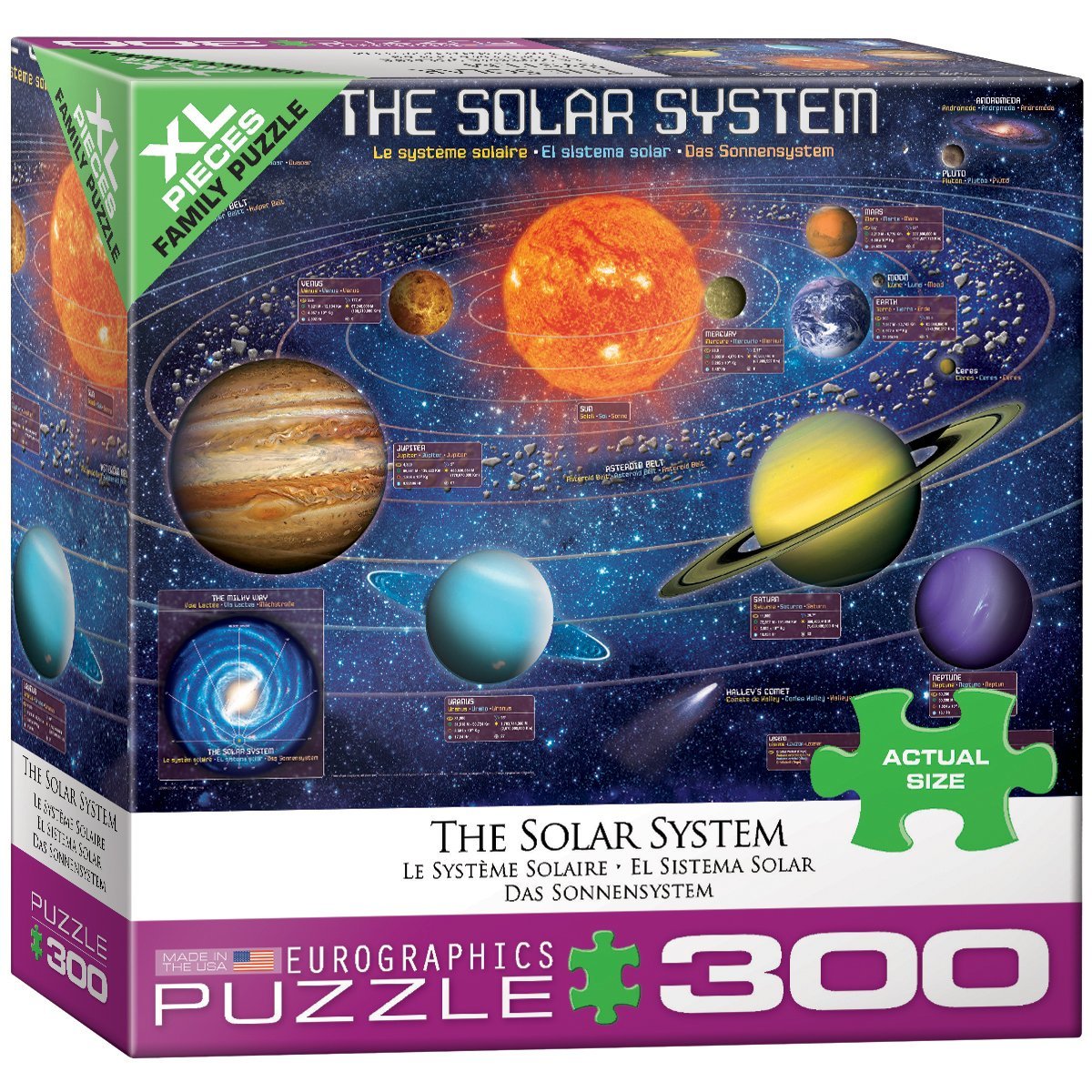 The Solar System