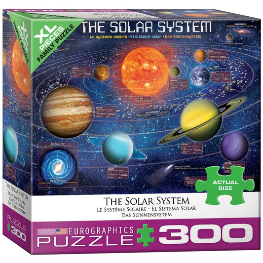 The Solar System