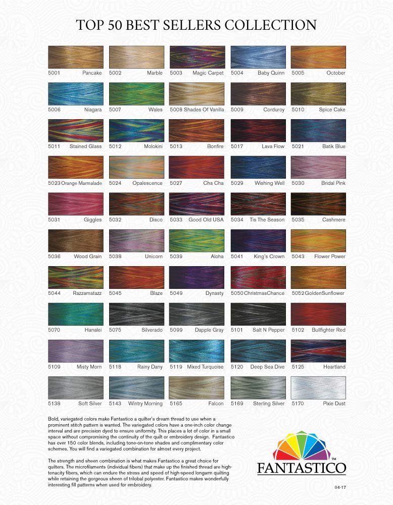 Fantastico Thread Coness - Blue Green