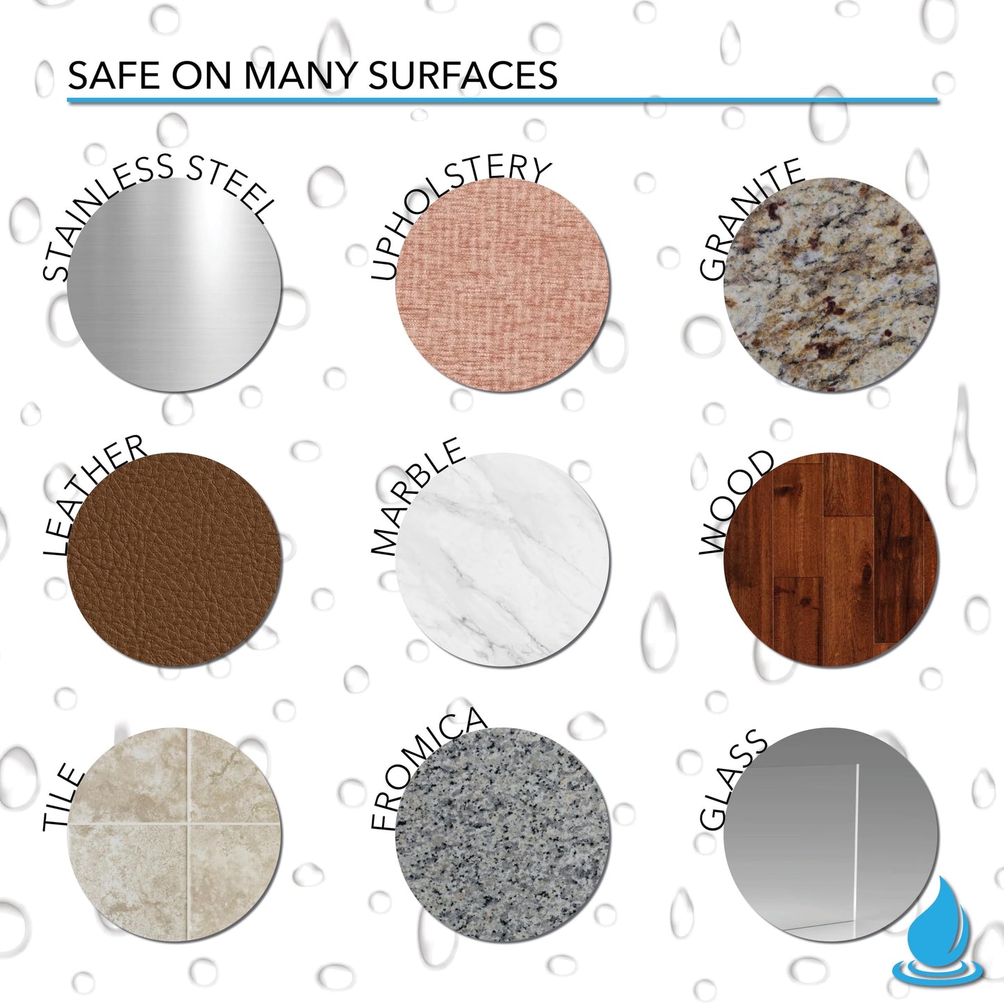 Wet It Swedish Dishcloths for Kitchen Washing Dishes - Reusable Swedish Dish Cloths - Reusable Paper Towels Alternative Swedish Dishcloths made in Sweden - Washable Kitchen Dish Cloths Cleaning Sponge