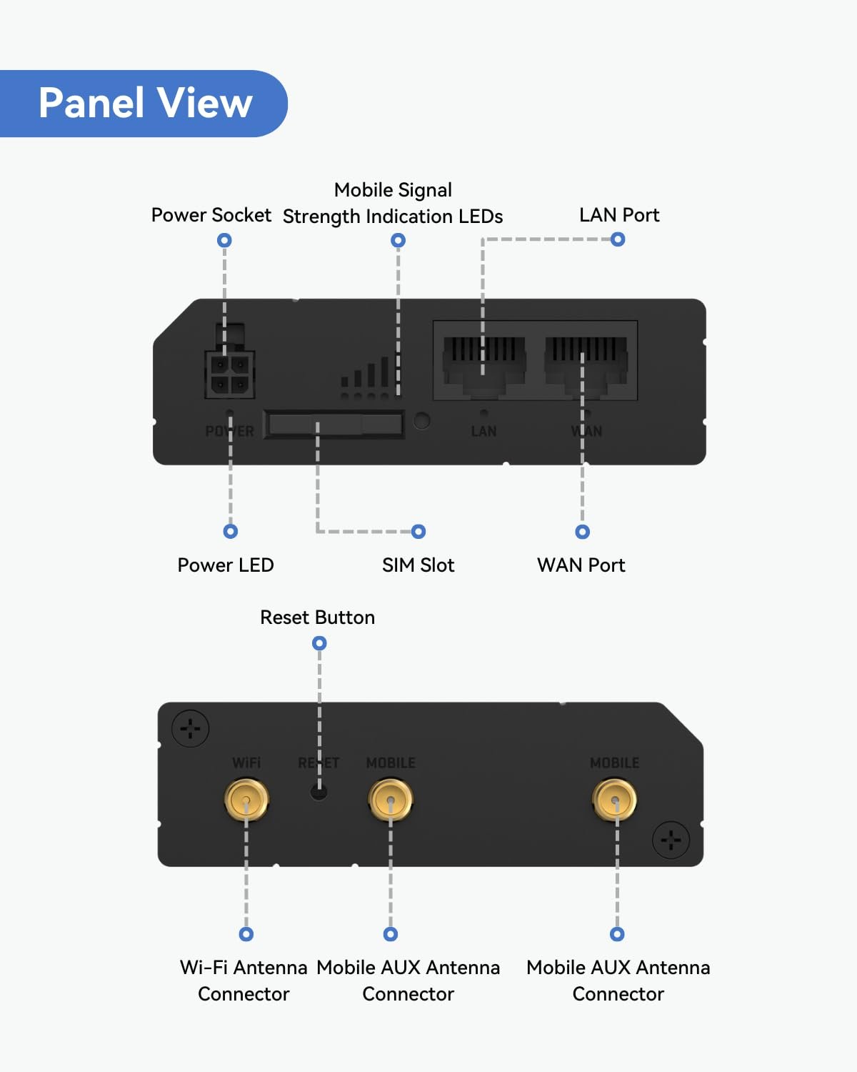 Teltonika RUT241098000 (US Version) Industrial 4G LTE Cellular Router, 4G LTE Wi-Fi Router, Automatic failover, Advanced VPN, Certified by Verizon/AT&T/T-Mobile