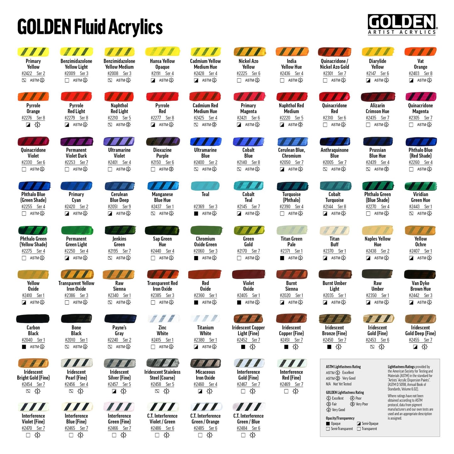 Golden Fluid Iridescent Acrylics - Iridescent Pearl Fine - 8 oz Bottle