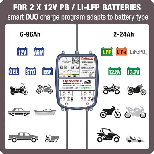 TecMate Optimate Cable