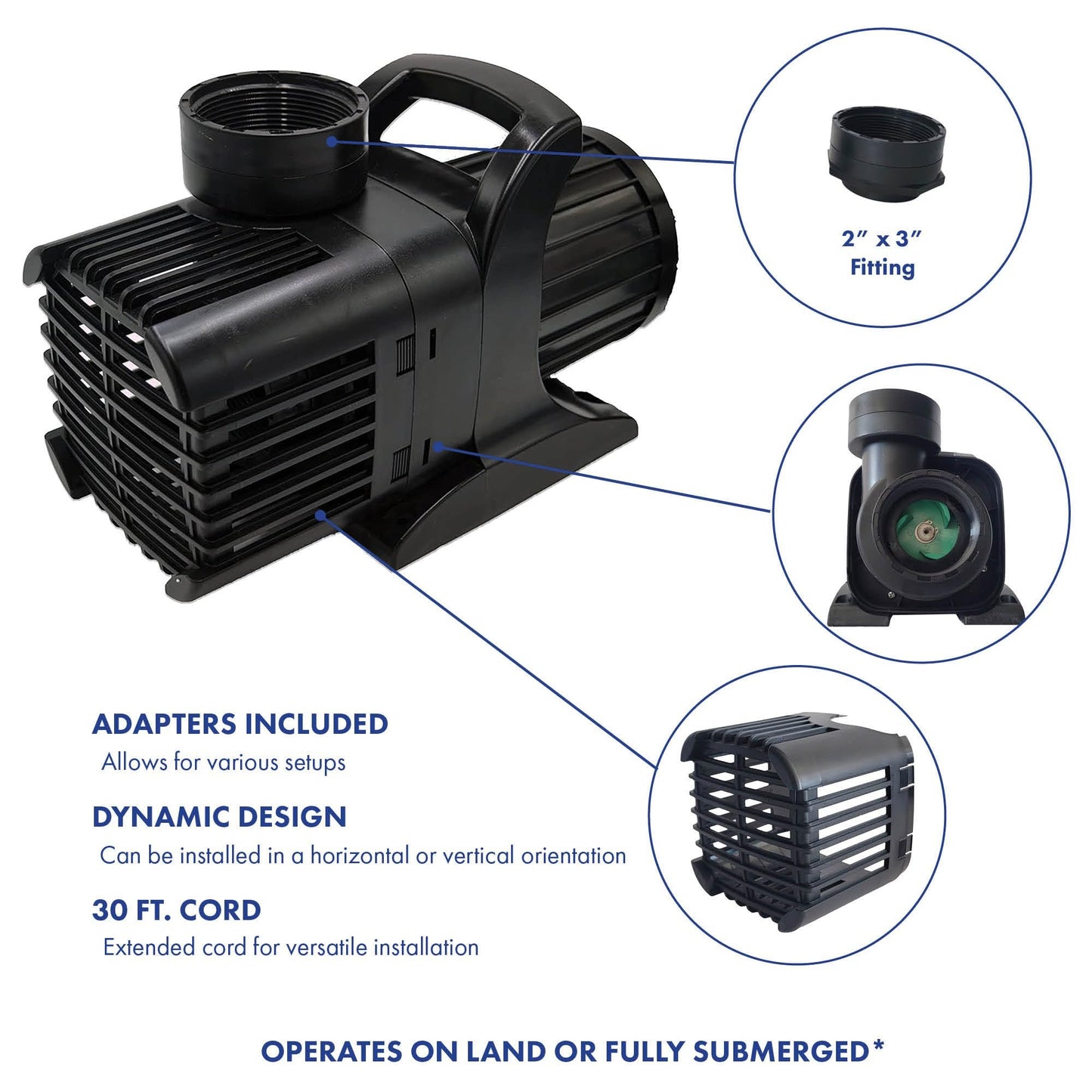 Anjon Manufacturing Monsoon Pumps