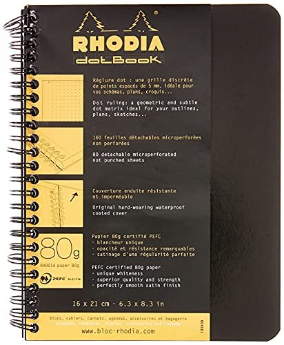 Rhodia Wirebound Notebook, 5/5 Ruling