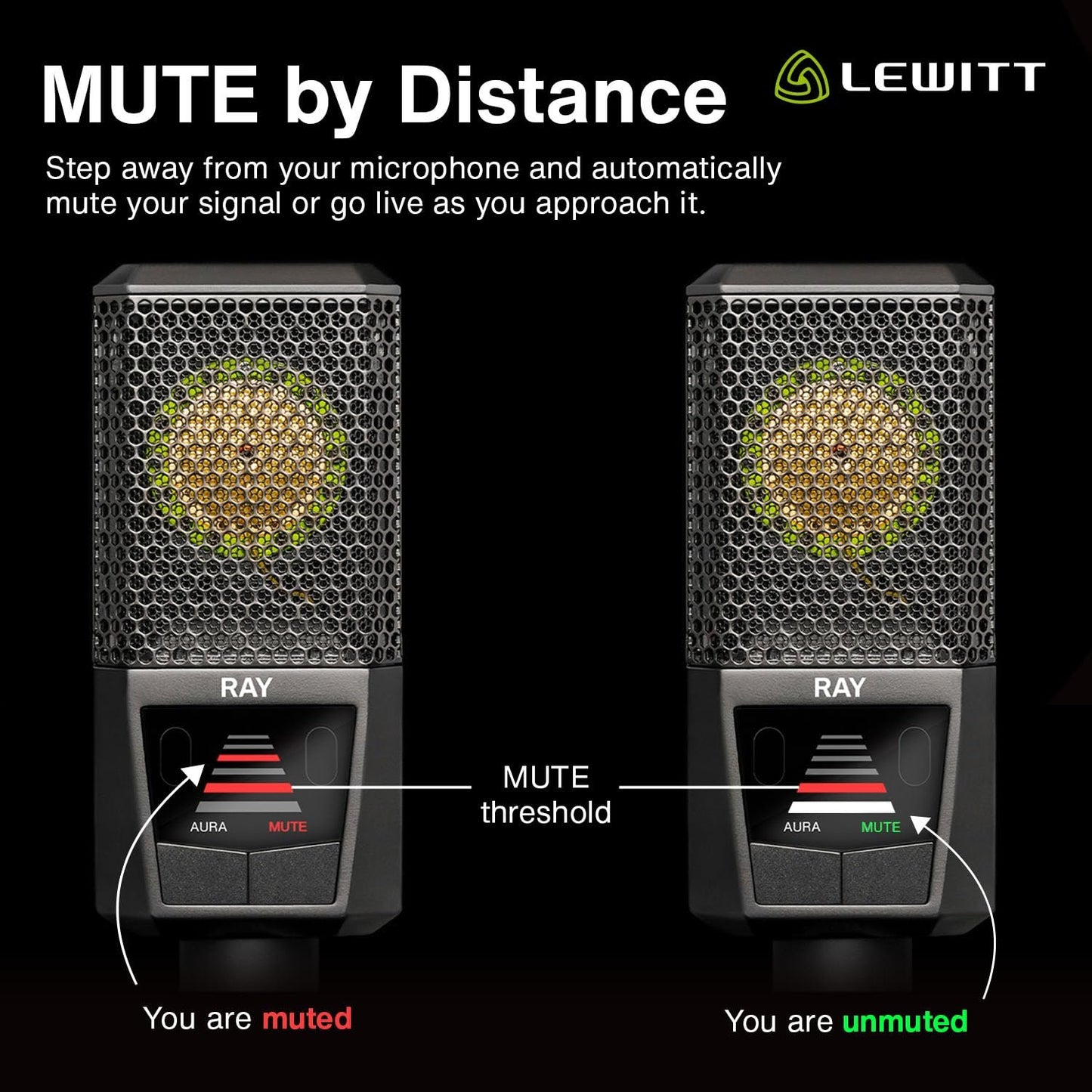 Lewitt RAY Microphone with Autofocus for Your Voice - Mute by Distance and Mute Button - for Podcasts, Streaming, Content and Music in Studio Quality - 1" Studio Condenser Capsule