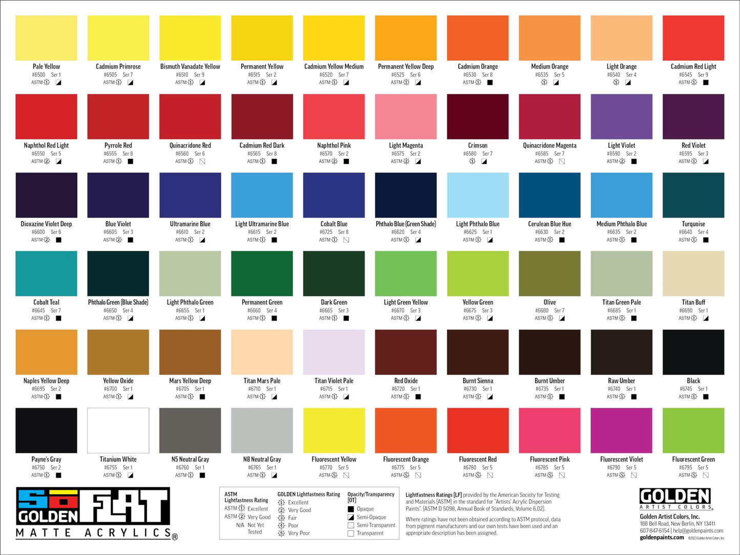SoFlat Matte Acrylics by GOLDEN, Burnt Sienna, 4 fl. oz. Jar, Professional Acrylic Paint, Semi-Opaque