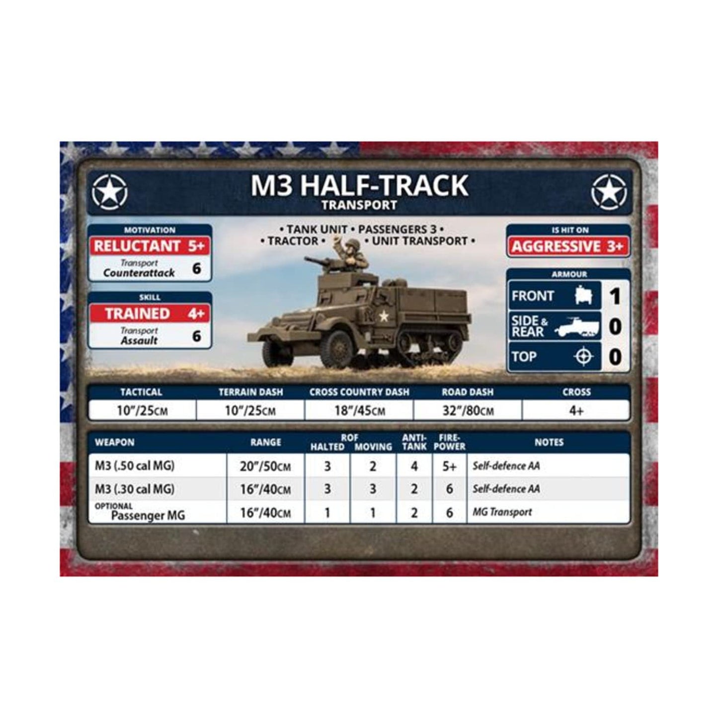 Flames of War American M3 Halftrack Transports (Late War, UBX76)