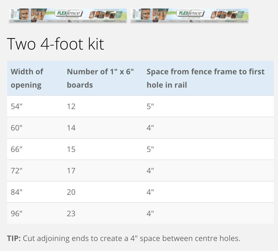 Flex-Fence - Decorative Versa Fence Louver System