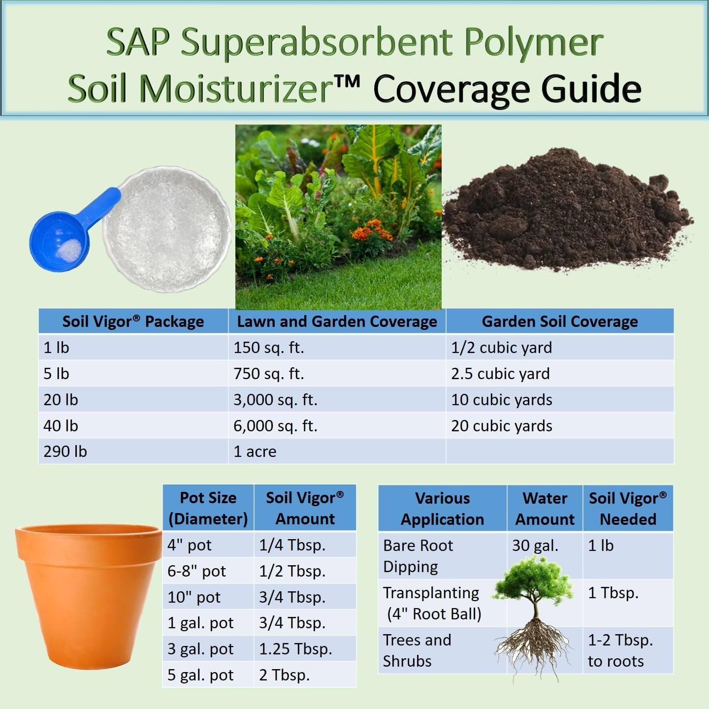 Soil Moist Sap Super Absorbent Polymer Water-Storing Crystal Gel Commercial Grade