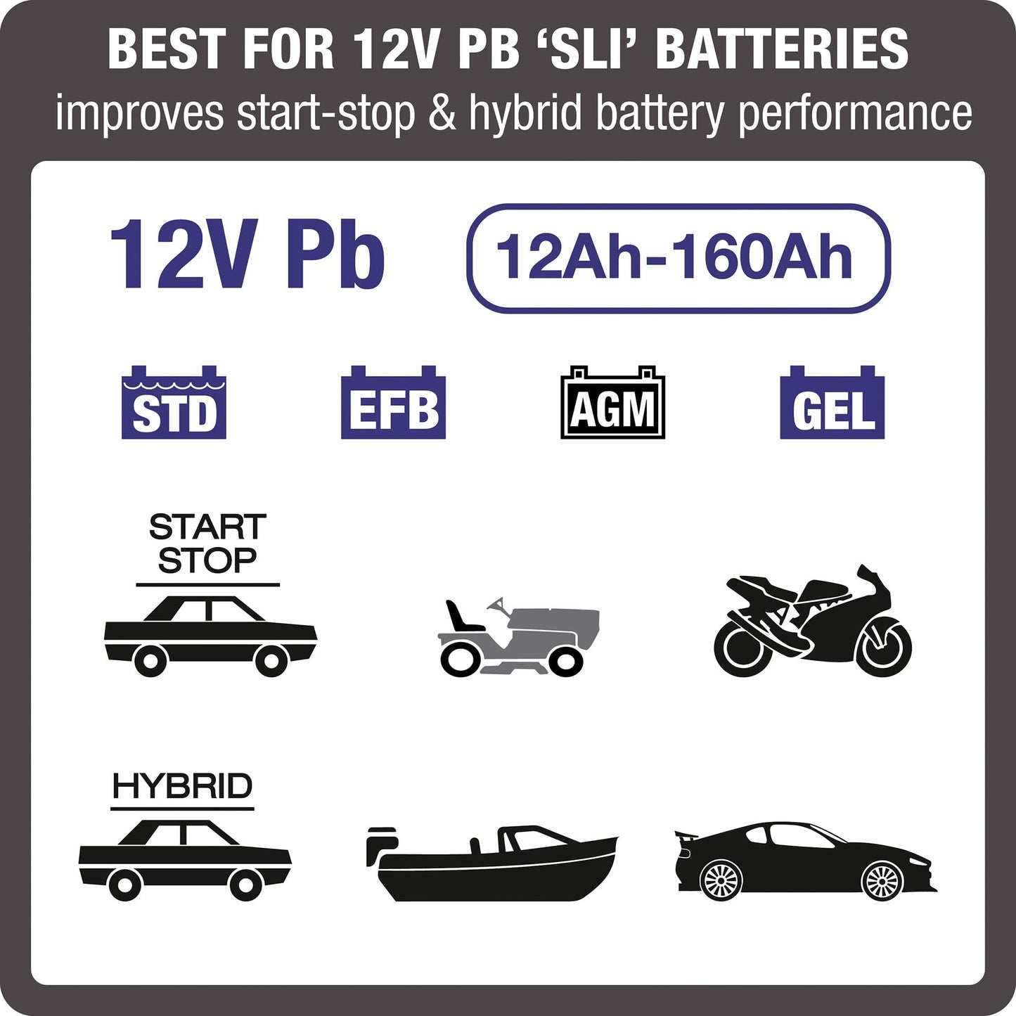 Tecmate Optimate Cable