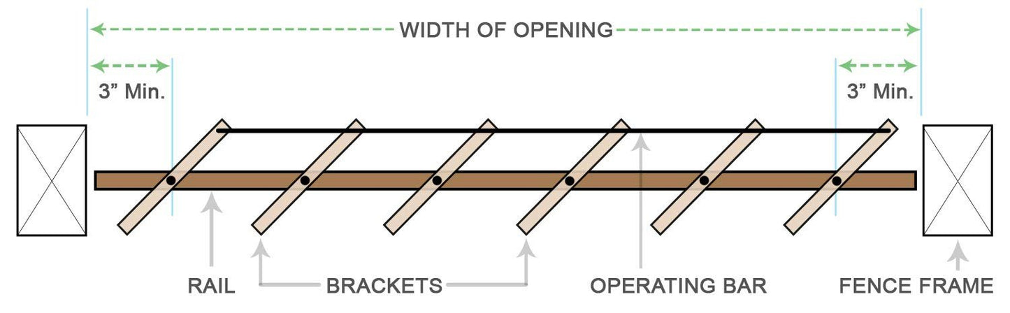 Flex-Fence - Decorative Versa Fence Louver System