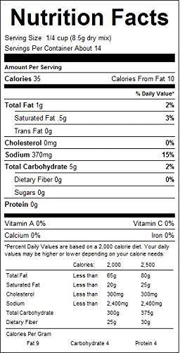 Southeastern Mills Roast Pork Gravy Mix, 4.2 Oz. Package (Pack of 4)