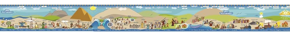 Beersheba Bible Story Timeline Wall Chart Poster for Kids – 8.5 Feet Long Illustrated Bible History Events for Children's Ministry Classroom including Old and New Testament Stories (12" x 102")